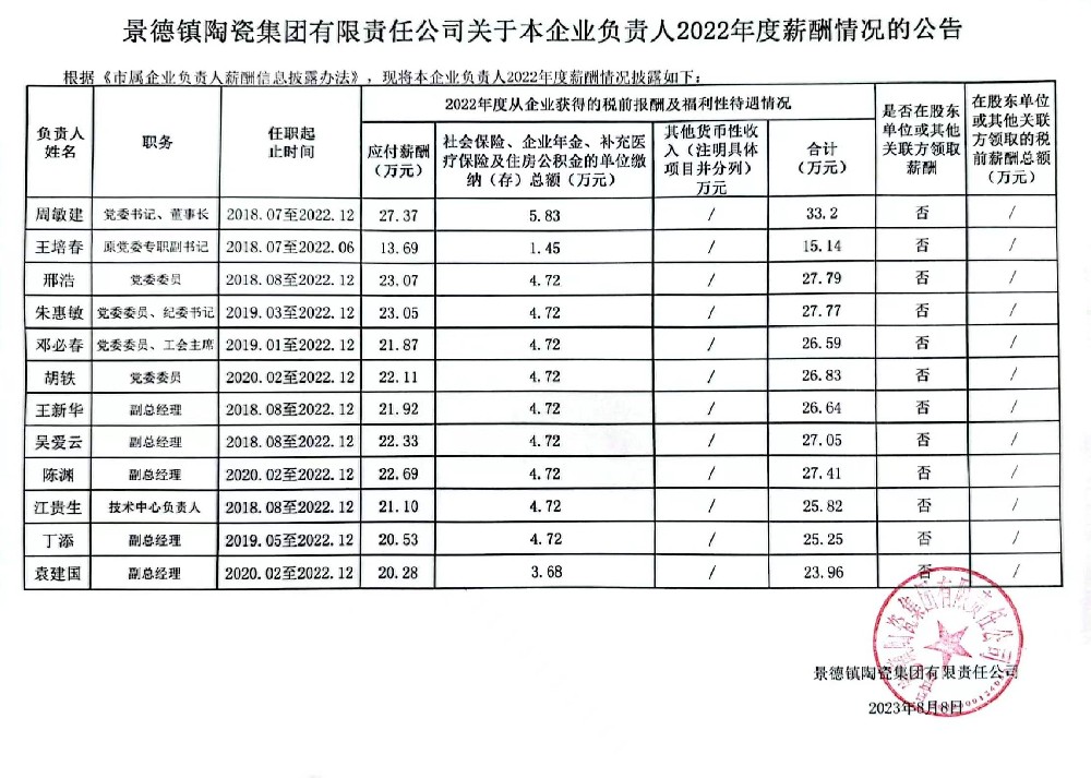 k8凯发·「中国」天生赢家·一触即发_产品1061