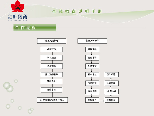 k8凯发·「中国」天生赢家·一触即发_产品1402